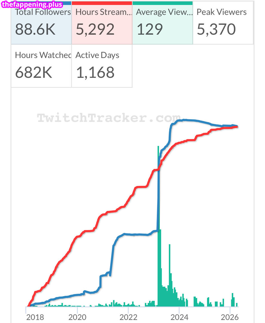 🔥 Page/ leaked private photo uncensored full