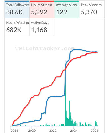 🔥 Zastela leaked private photo uncensored full